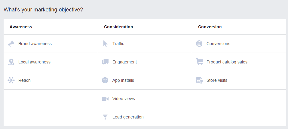 Facebook Ad Types